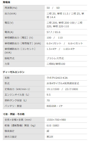 ○○○○○○○○イメージ
