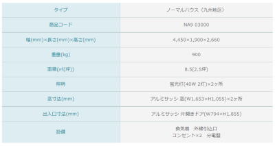 ○○○○○○○○イメージ